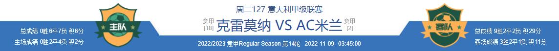 11.19足球竞彩实单推荐,布拉格斯拉维亚vsac米兰赛前解析