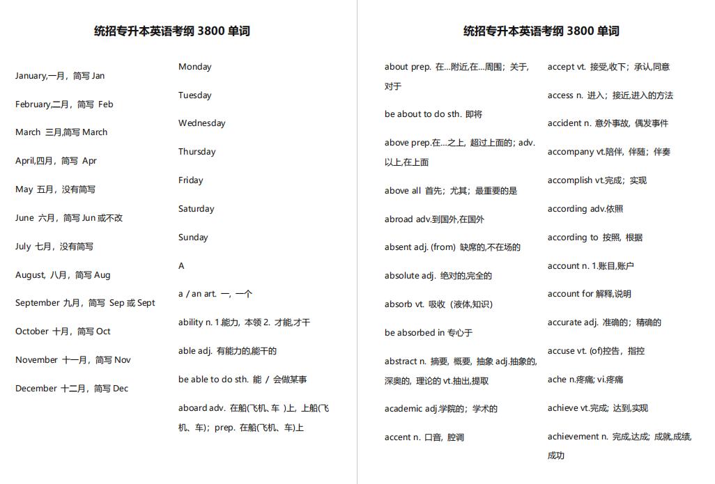 统招专升本碰到10大必备问题,历年统招专升本流程详解