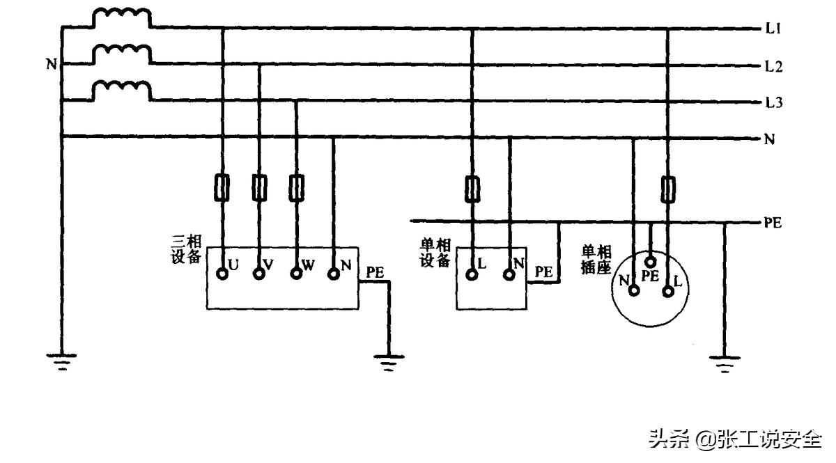 安全五分钟视频,安全五分钟