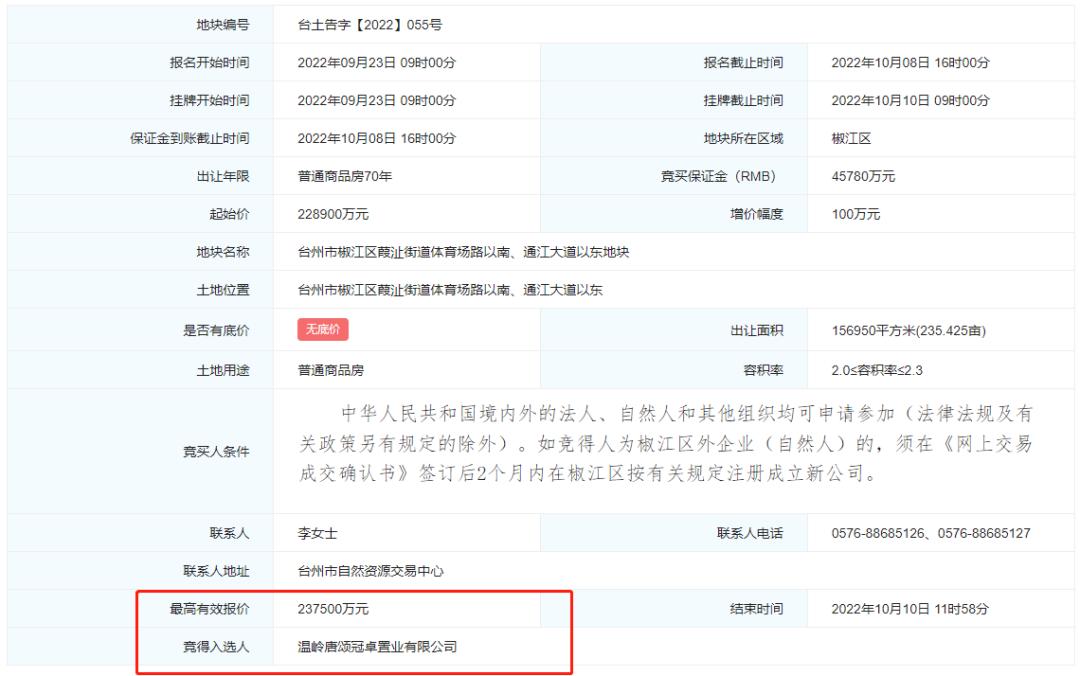 椒江区土地拍卖信息,椒江最新地块出让