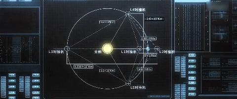 全球最知名的ip,国际顶尖ip