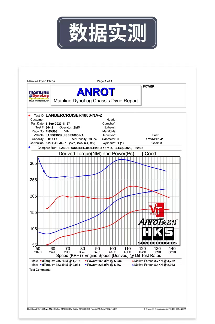 有陆地巡洋舰美称的兰德酷路泽,2014兰德酷路泽陆地巡洋舰4600v8