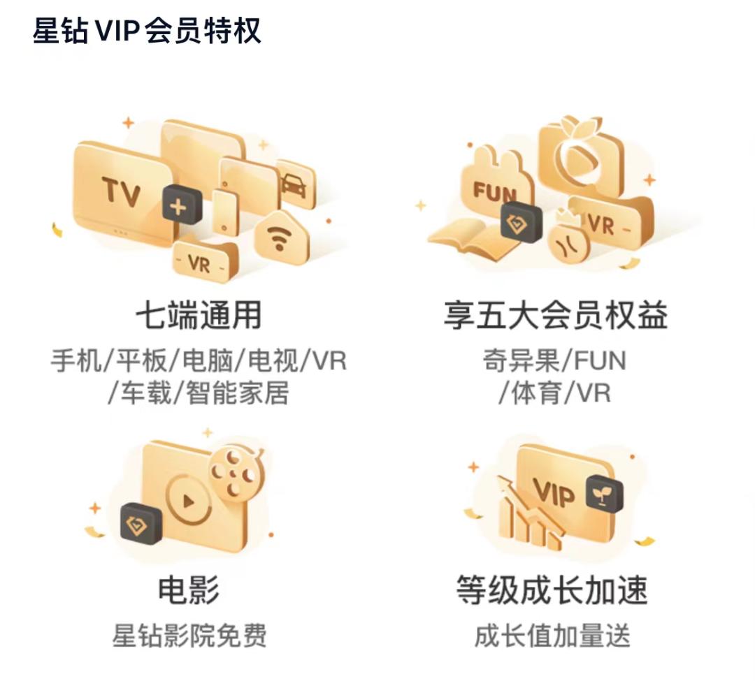 爱奇艺vip投屏限制怎么办,爱奇艺版权限制不能投屏解决方法