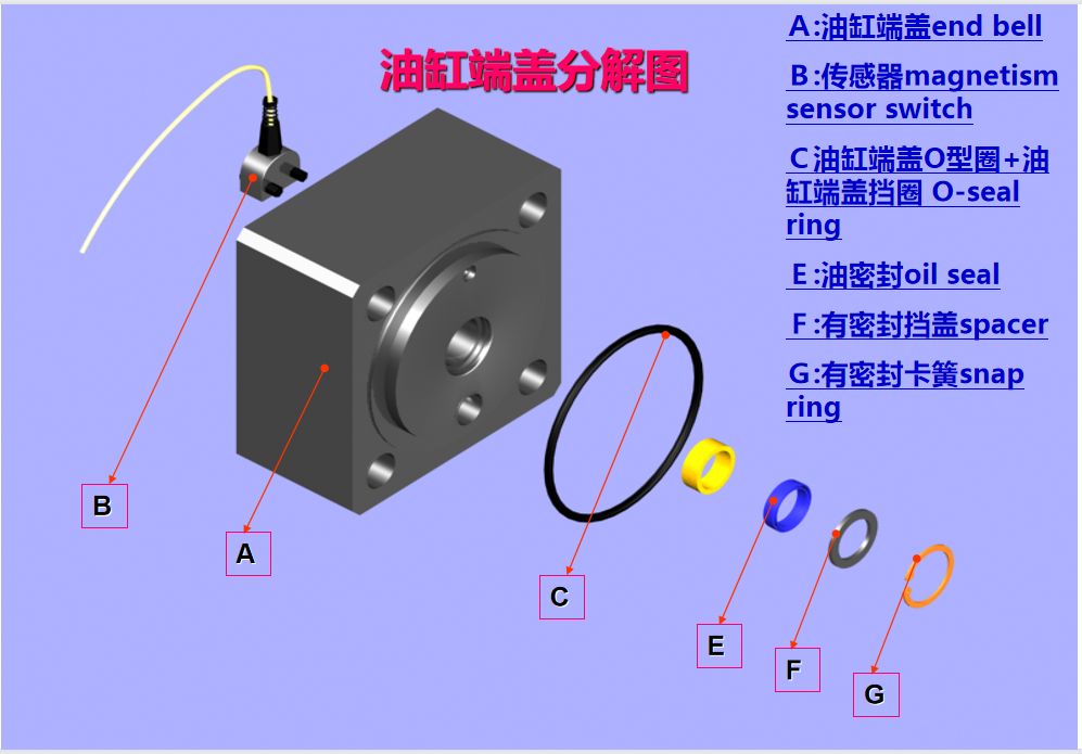 水刀的增压器和储能器,水刀增压器