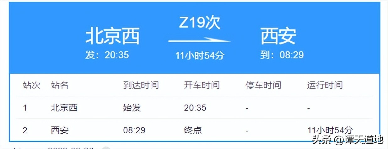 北京到达西安的绿皮火车,北京到西安的有一趟很慢的列车