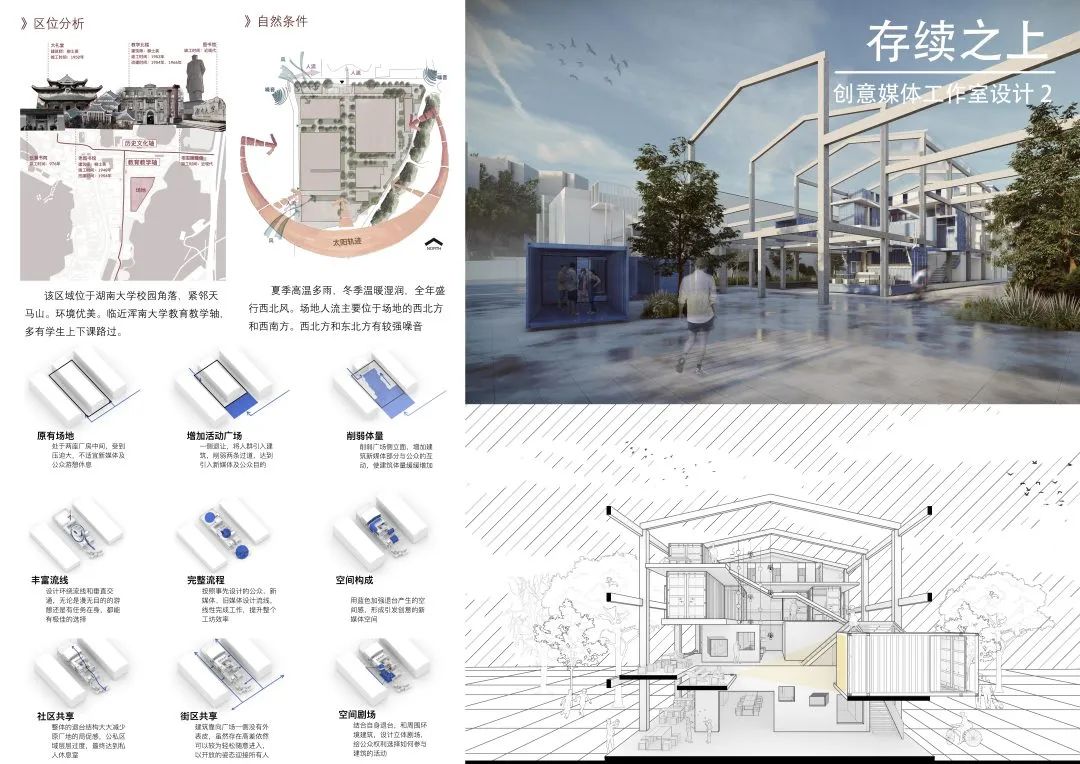 2022湖南大学建筑与规划学院三年级课程作业展