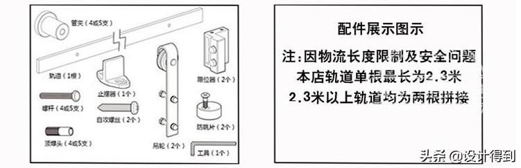 室内门窗设计技巧,门窗五金品牌排行榜前十名