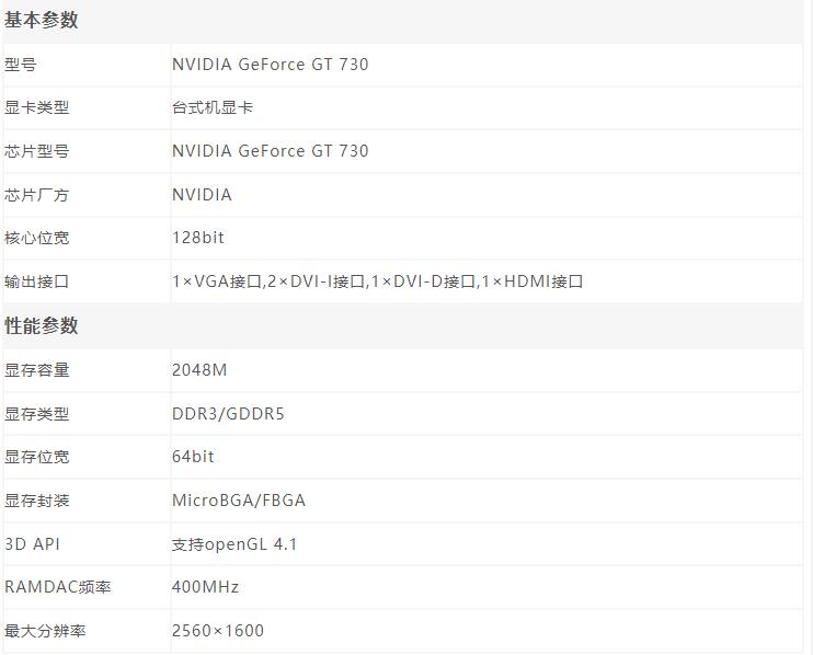 英伟达gt7304g显卡推荐,英伟达gt730显卡设置
