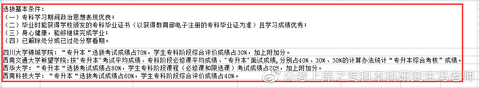 四川商务职业技术学院2022专升本,2021年四川专升本各校录取分数线