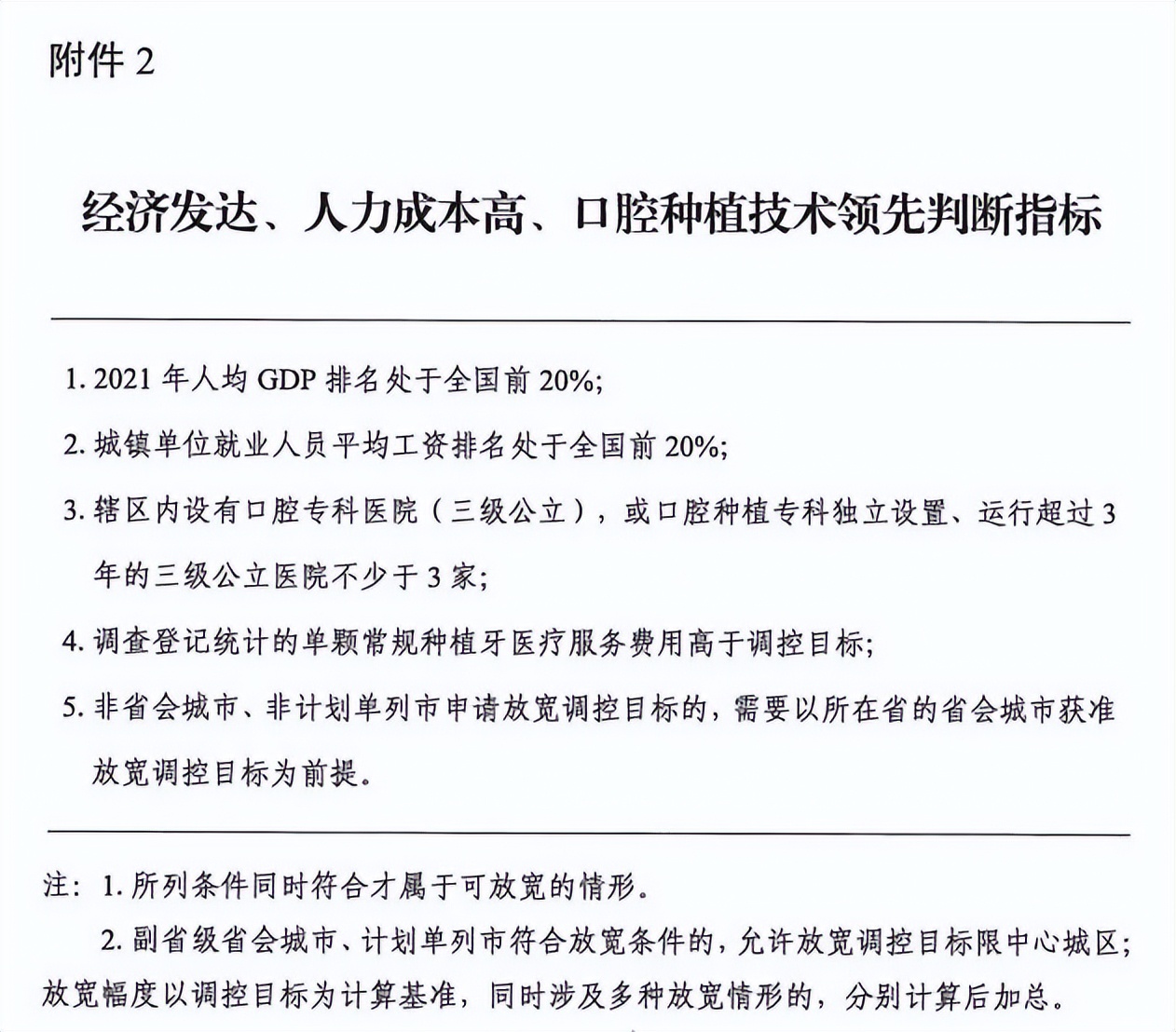 四川医保费用一览表,最新四川医保局电话