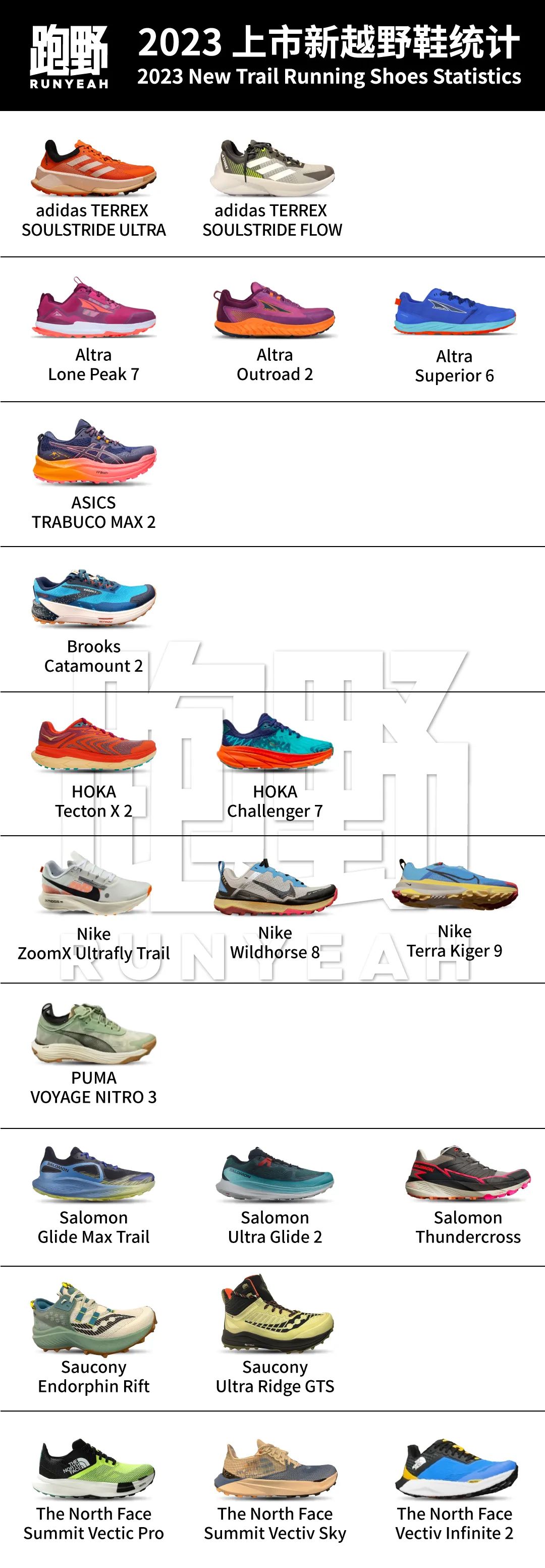 2023越野鞋推荐,2023越野鞋排行榜前十名