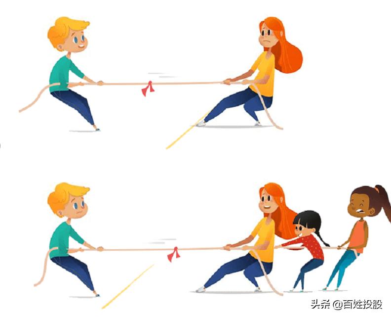 k线五分钟经典课,k线视频课