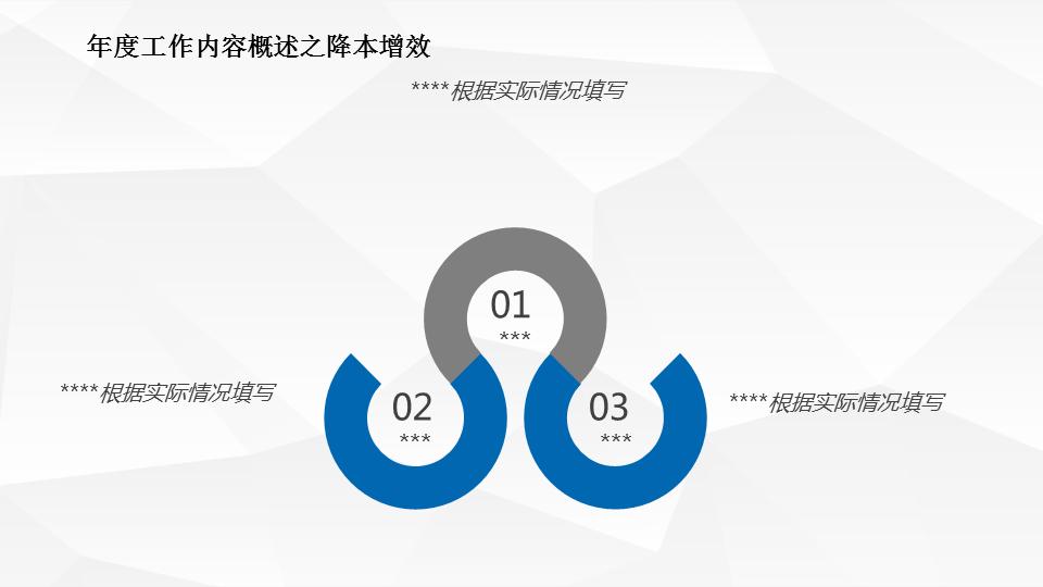 质量经理个人工作述职报告范文,质量经理工作述职报告ppt