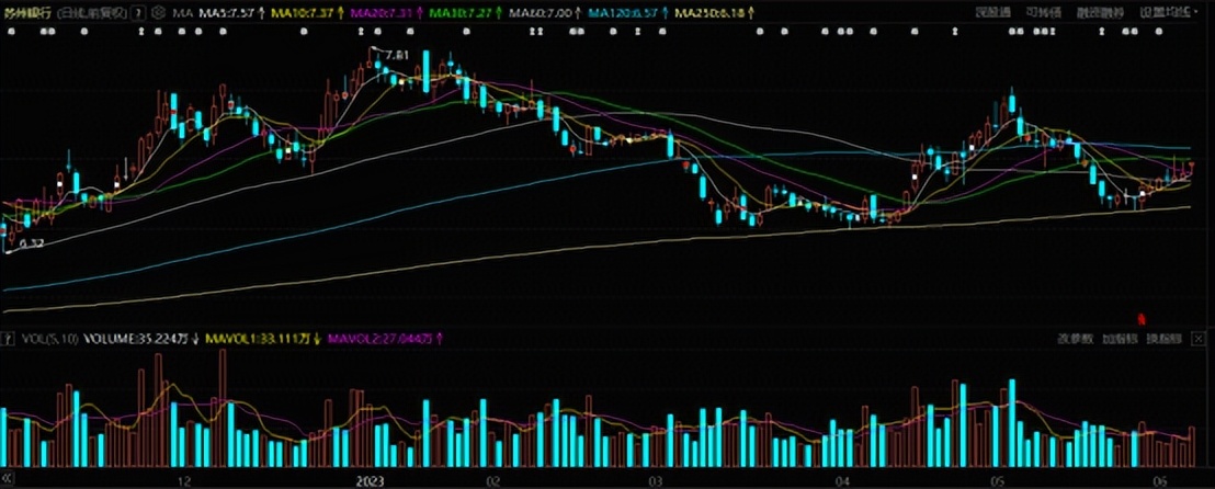 四周全是“小冤家”苏州银行的架子端不起来哉