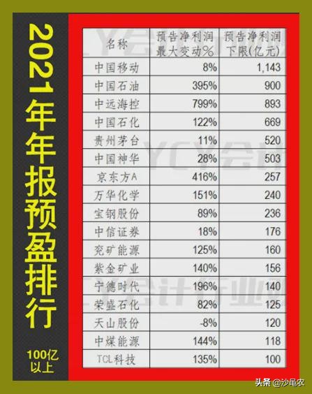 股市早8点股票资讯,股市早8点会跌吗