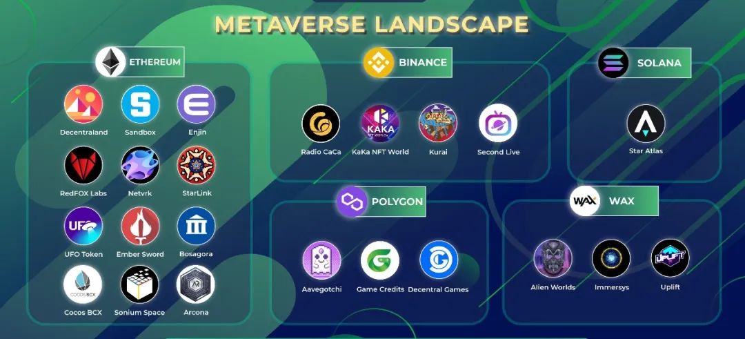 区块链开发成本高吗知乎,区块链游戏开发投资