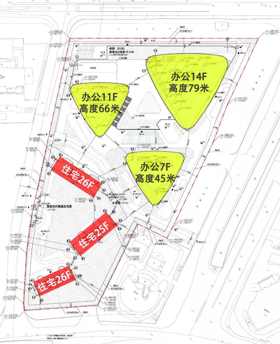 1000万左右买什么房,1000万适合在哪买房