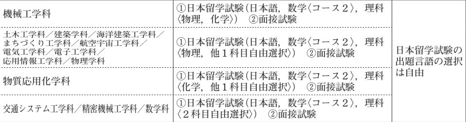 日本大学出愿一般在几月,日本大学出愿指南