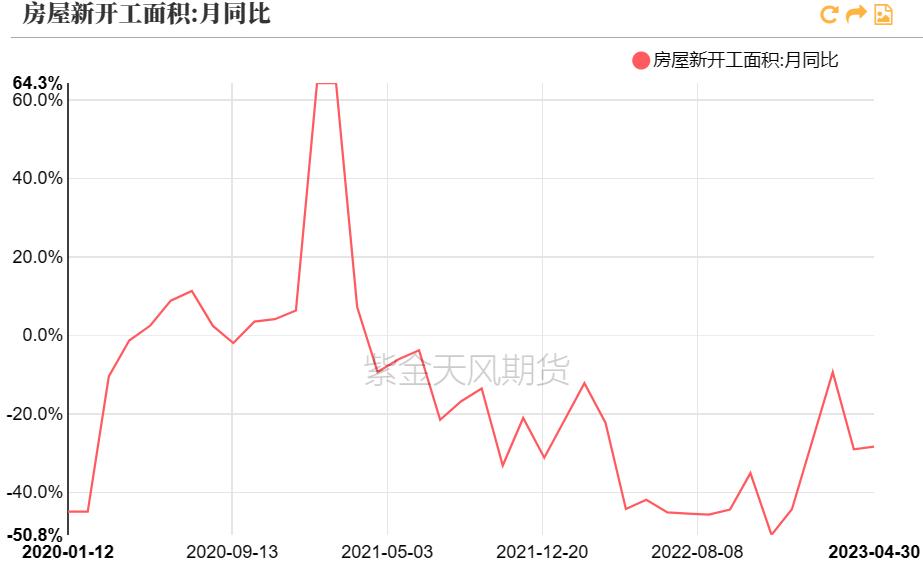 pvc近十年的价格曲线,pvc真实生产成本低于3000元