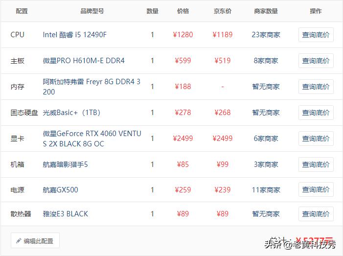 i512400f好还是r57500好,i512400f和r55600性能对比