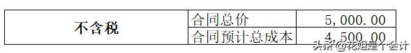 建筑业开票确认收入成本怎样确认,建筑业企业怎样确认计税收入