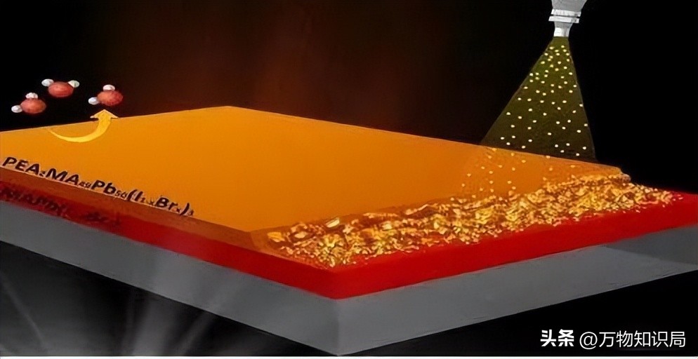 韩国科学家利用无铅钙钛矿，研发出高效低成本混合太阳能电池