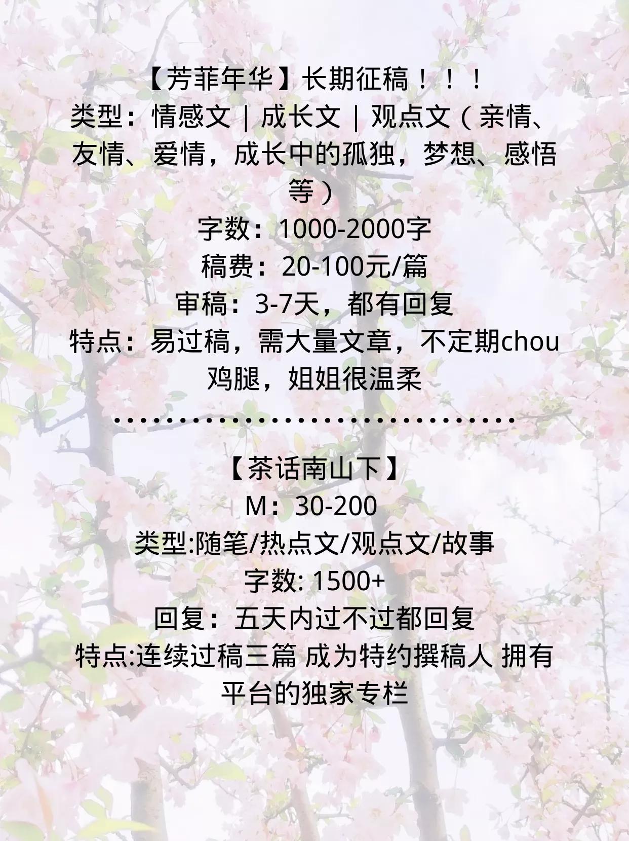 现在有哪些写作平台投稿,初中生投稿写作平台