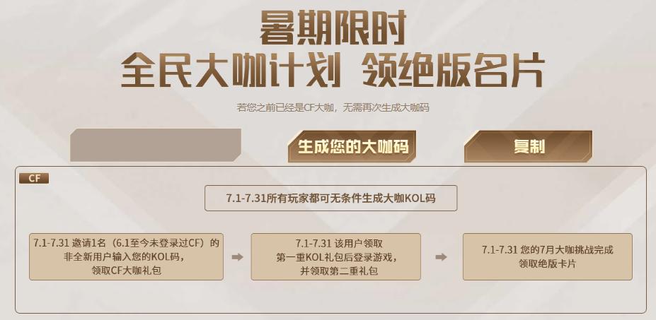 穿越火线隐藏活动领永久英雄级,穿越火线礼包码领永久英雄级武器