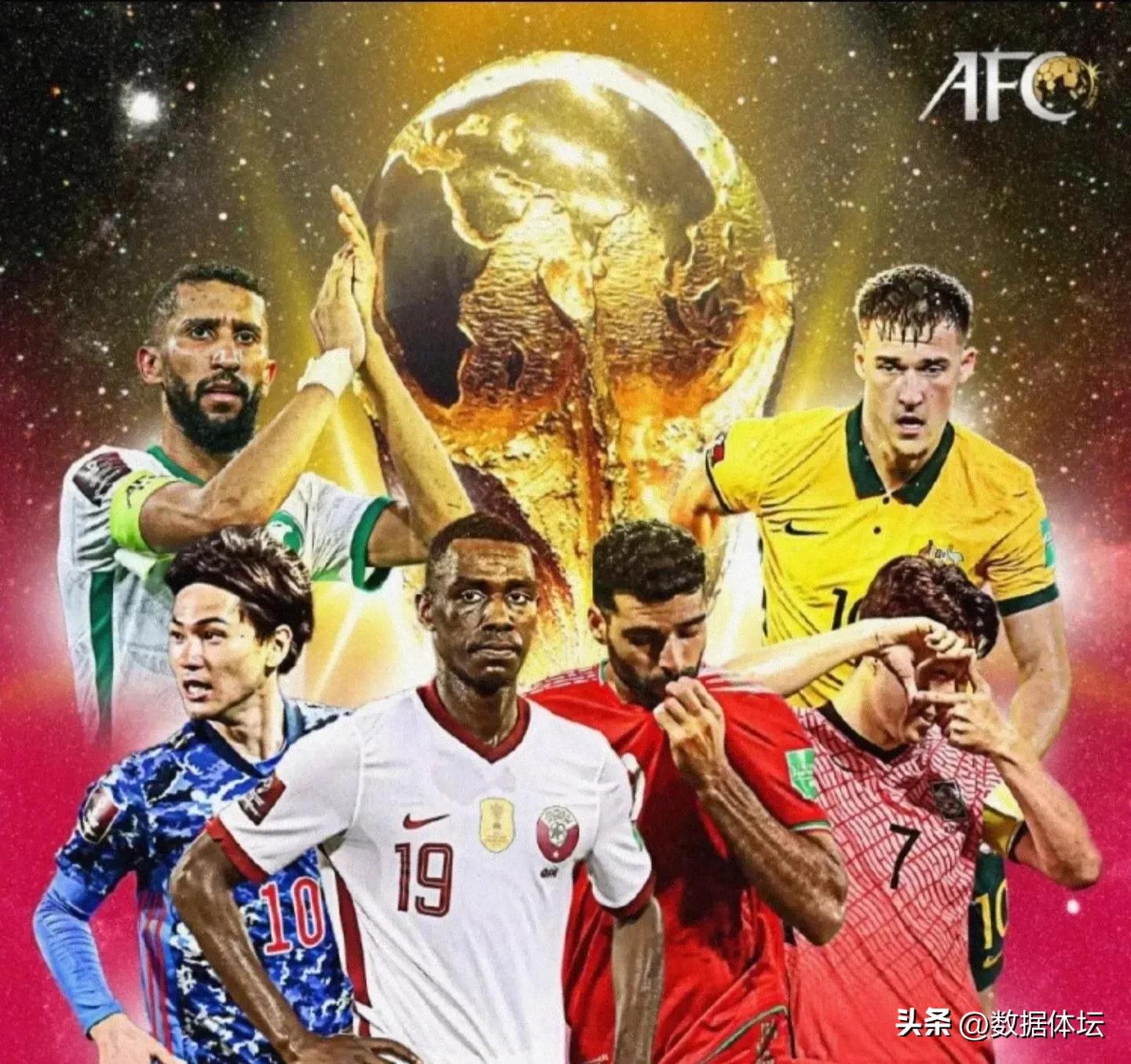 2022几支亚洲队伍会出线,亚洲预选赛最新出线形势分析