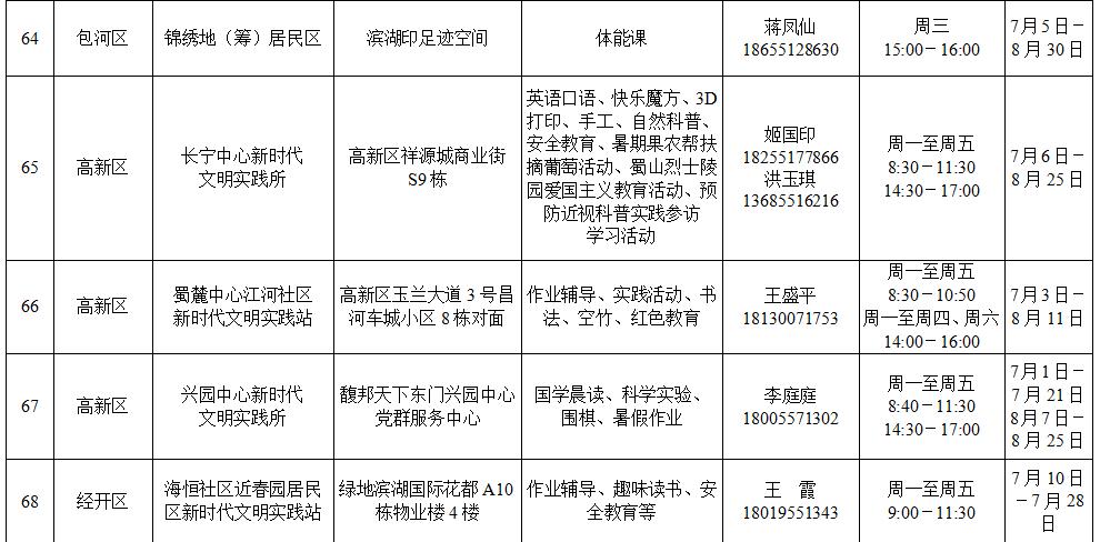 合肥寒假托管班共96个站点全免费,合肥学校暑假托管