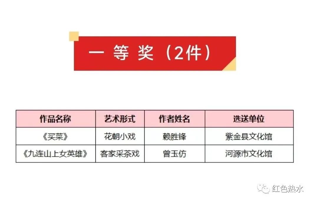 太行山女英雄照片,红军山上的女英雄