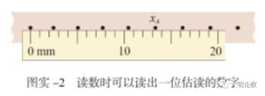 ［读书笔记］有效数字是什么，有啥用，如何取？‖教研系列431