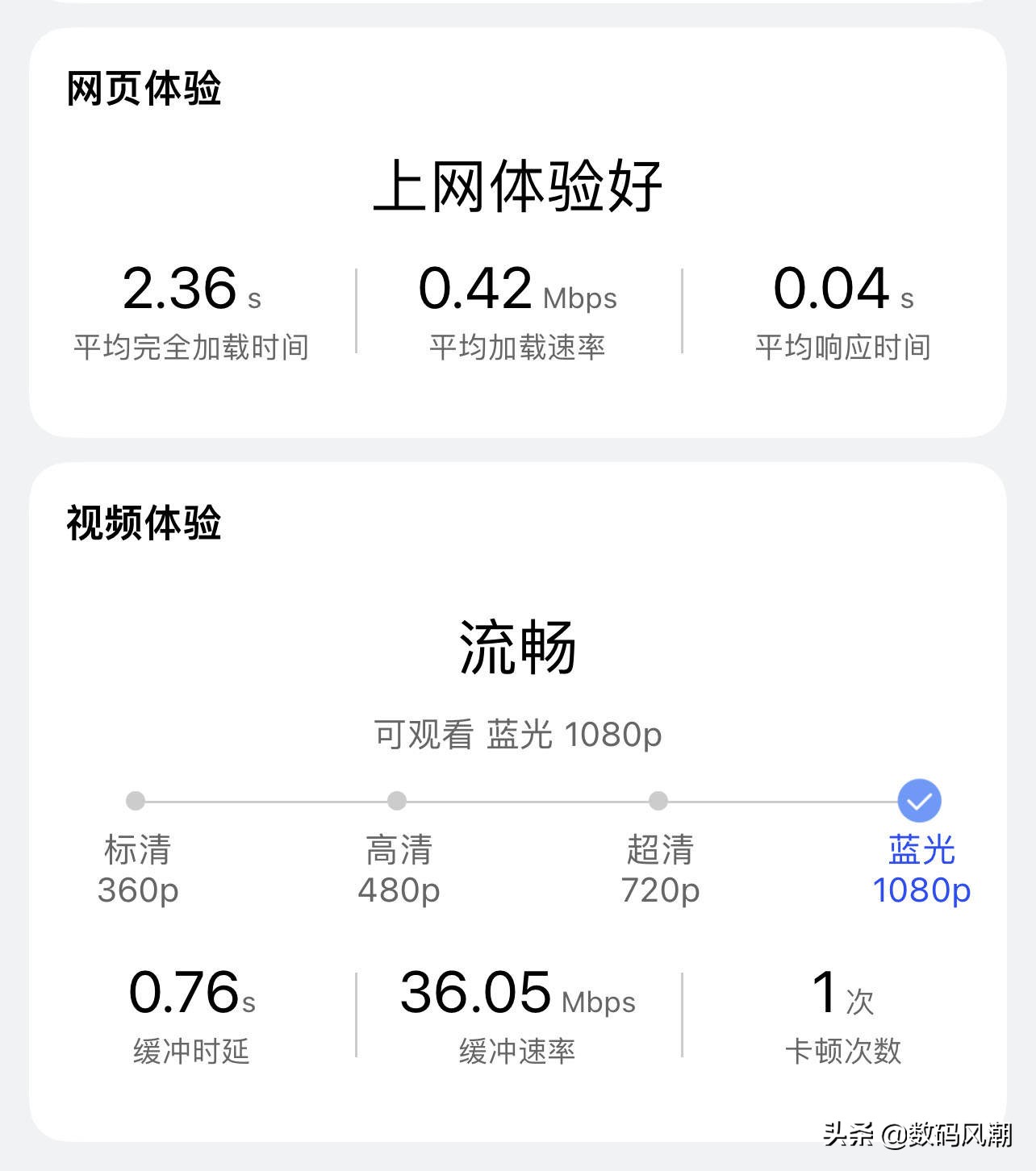华为q6子母路由器网速测试,华为q6路由器5G有效距离
