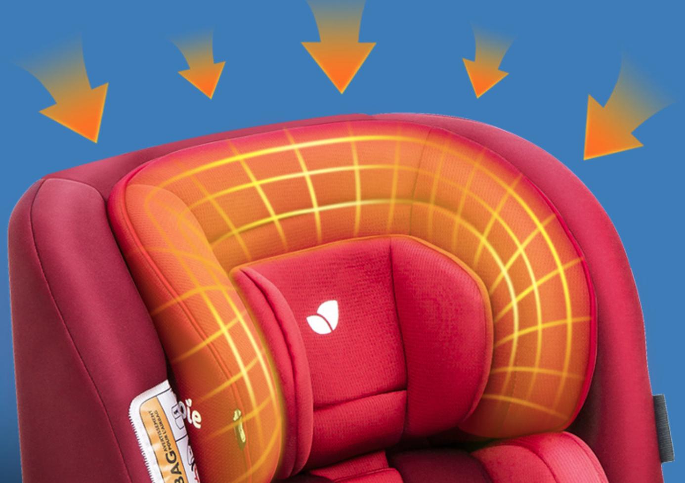 安全座椅如何选购便宜,618安全座椅选购