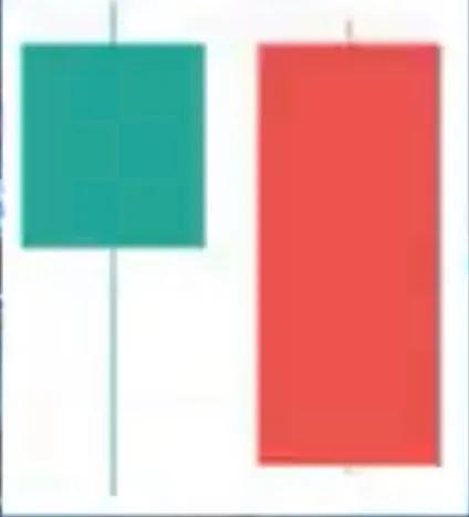 30分钟k线买入技巧,期货30分钟k线技巧