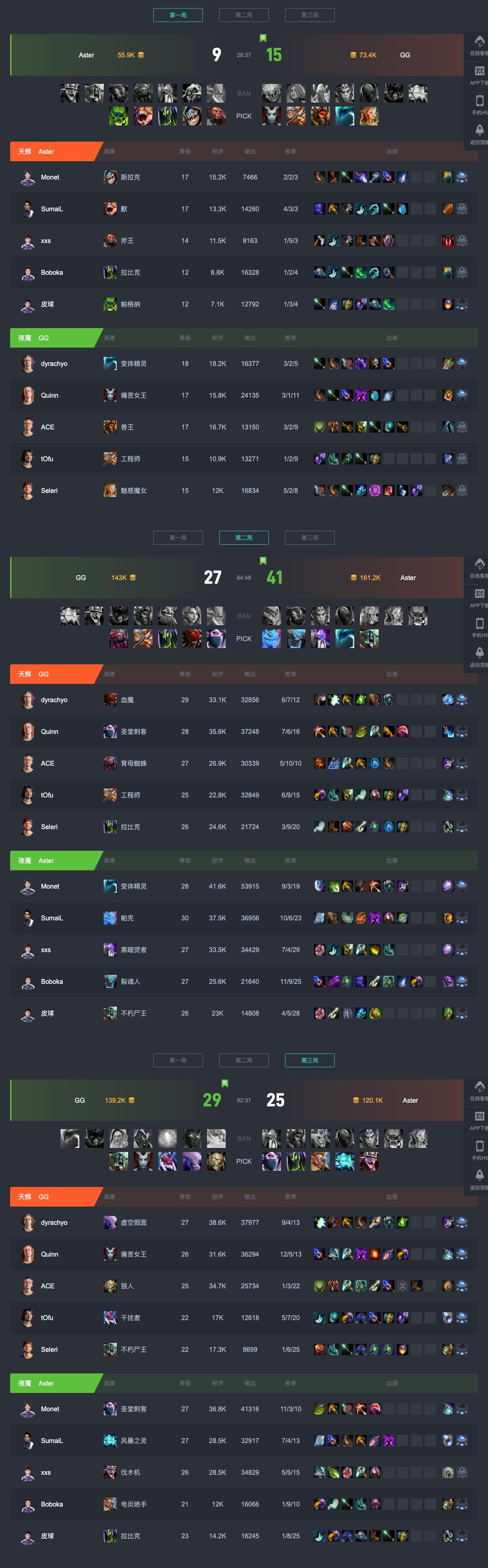 dota2定级赛推荐位置,dota2冬季本预测积分