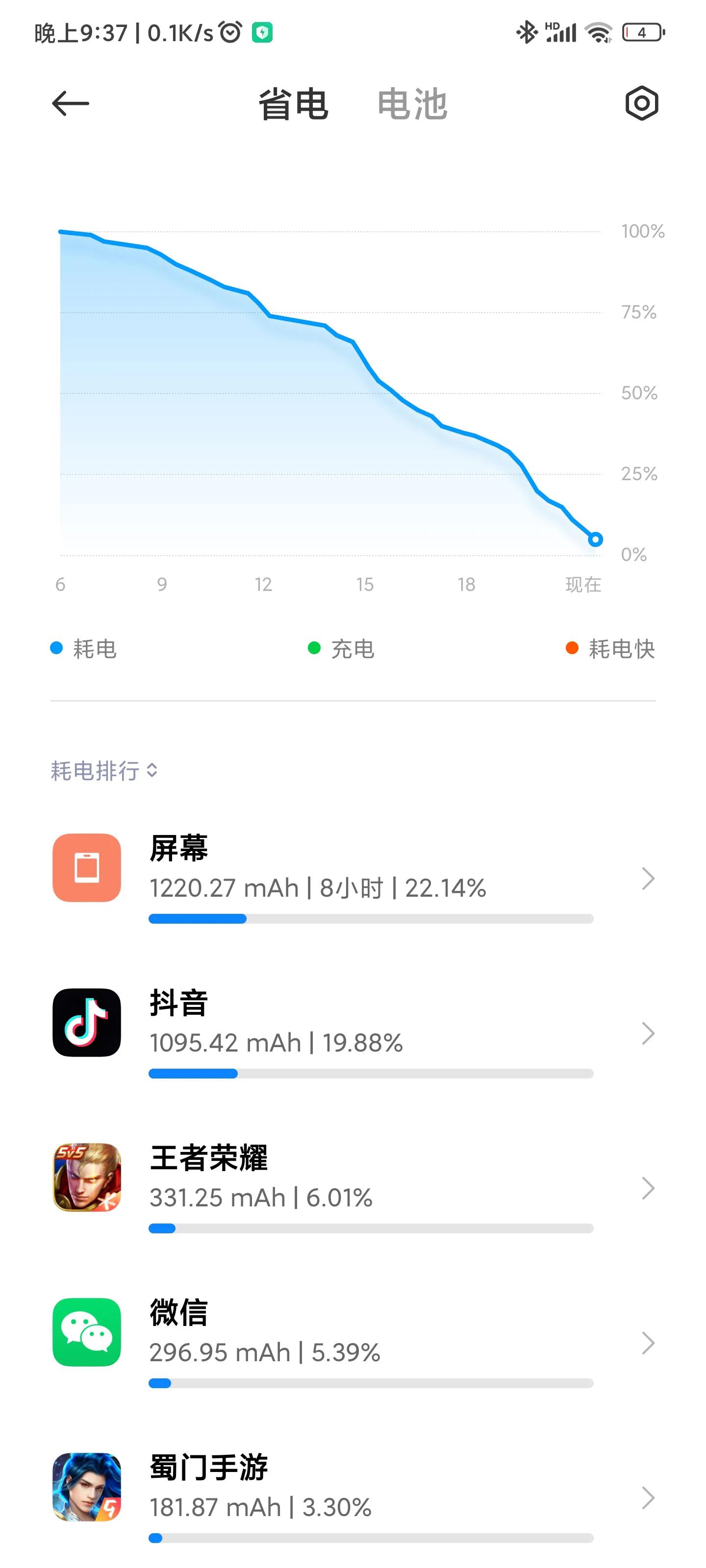 小米12x和红米k50怎么选,红米k50与k50pro区别