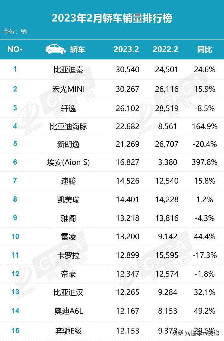 特斯拉modelyperformance,2022特斯拉modely1000公里续航