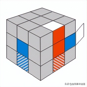 三阶魔方xcross是什么,三阶魔方cross的12个基本公式
