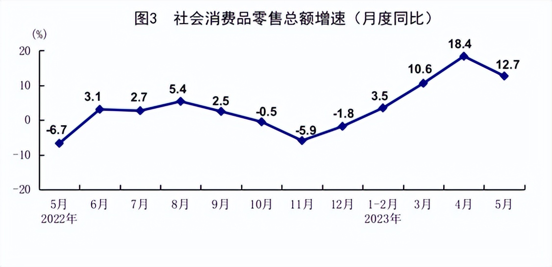 国内棉价上涨*疆新**将建设20万锭环锭纺纱及1600台织布机织布生产线