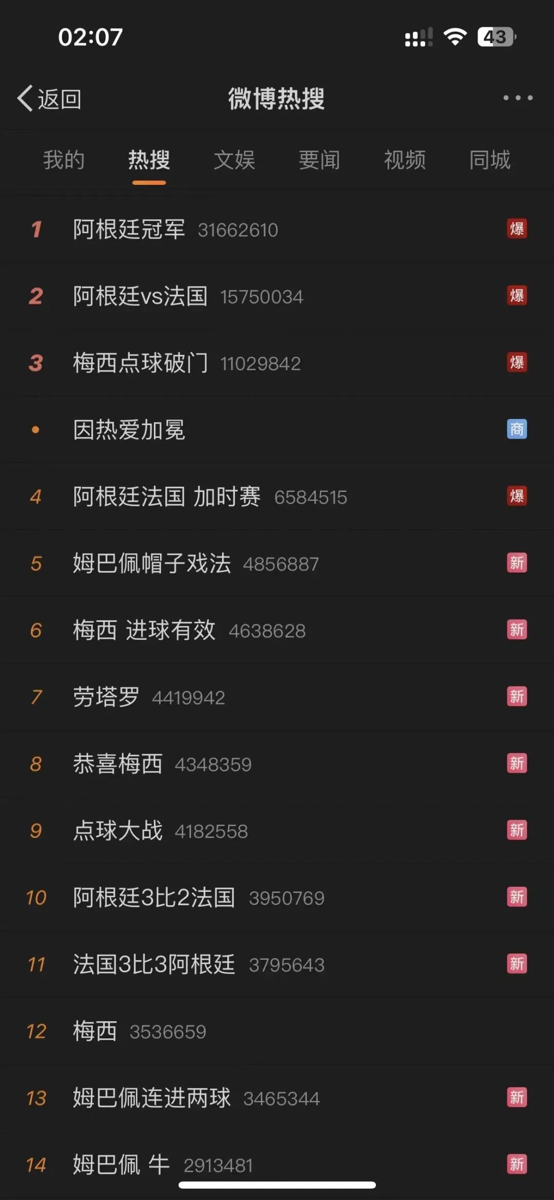 狂揽300亿！老男人梅西，为何能让中国男人集体失眠？