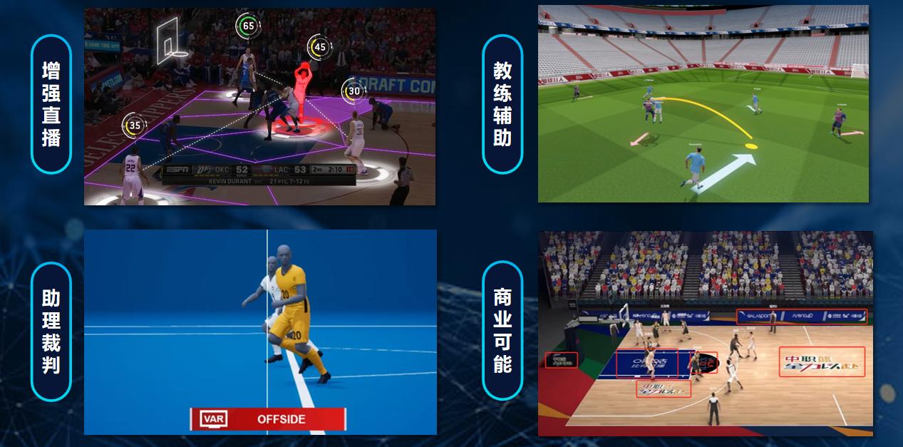 以数助实创造沉浸式元宇宙观赛体验，咪咕的比特直播大有可为