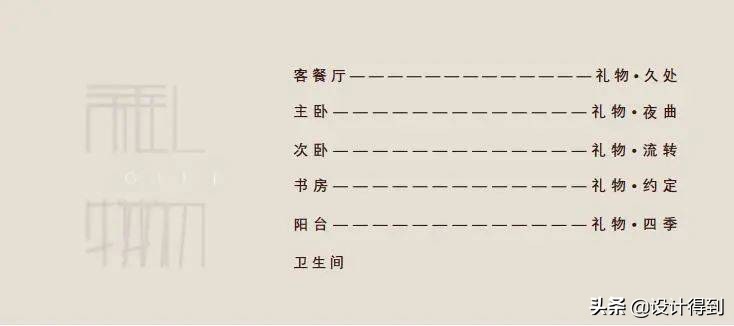 零基础培训软装室内设计,零基础学软装设计费用