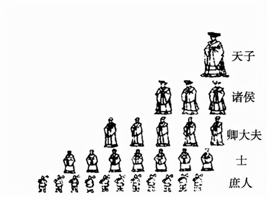 周朝开国功臣姜子牙的后人为何被周王以残忍手段活活煮死