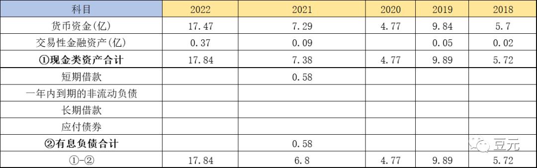 江瀚新材分红,江瀚新材
