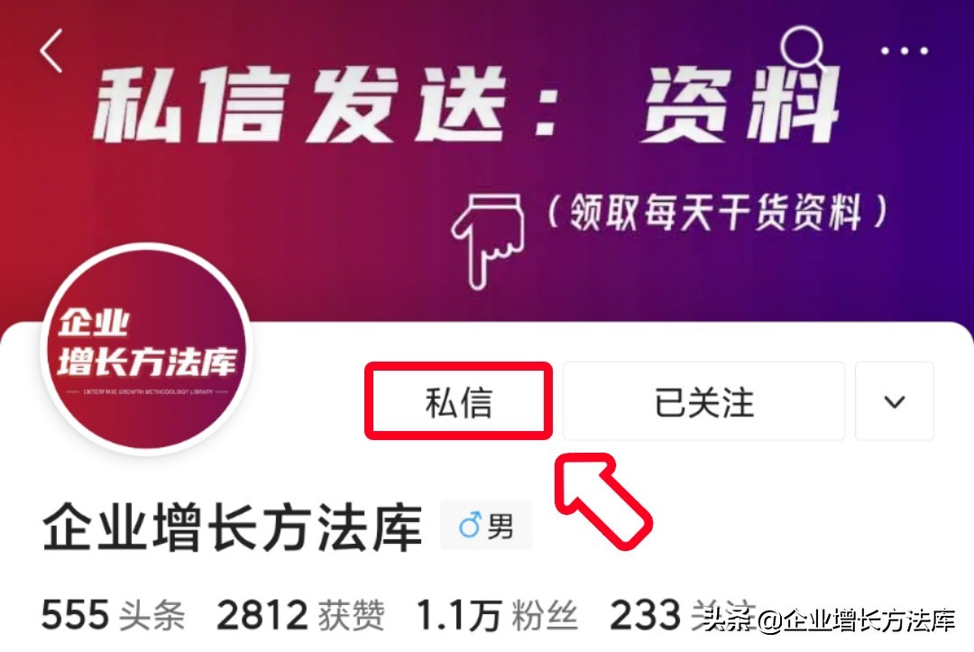 如何打造高效销售团队ppt,销售技巧营销思维ppt