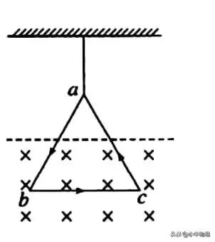 安培力的题目及答案,安培力大小例题