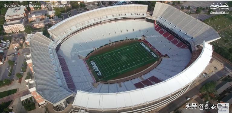 全球最佳top10体育馆,全国最大体育场排名前400名