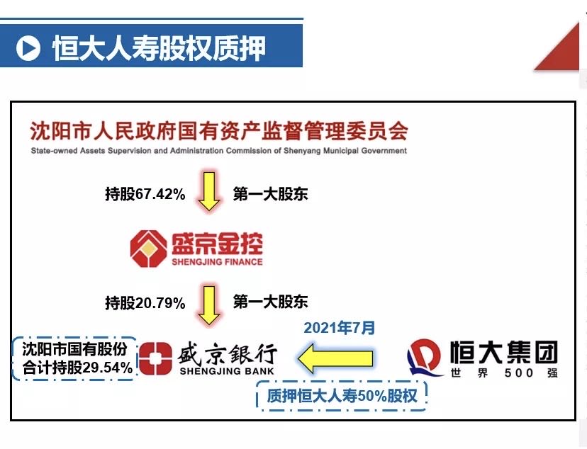 增额终身寿产品推荐,哪个增额寿险产品最好