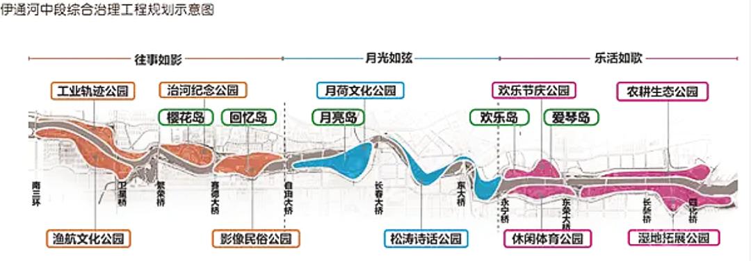 citywalk用脚步丈量城市,开启随性自由的citywalk